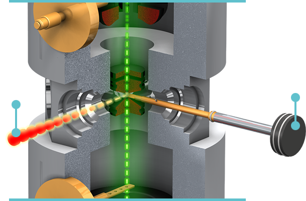 Doctor X instruments