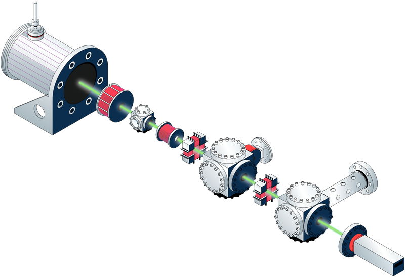 Structural Dynamics Probe